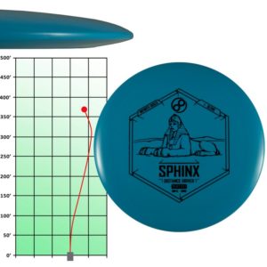 Sphinx Flight Numbers