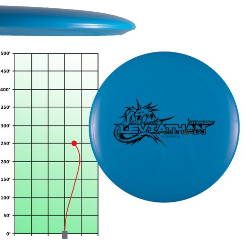 Leviathan Product Info DDG There are so many disc golf discs on the market these days, and at times, it may be difficult to know which one is the right one for you, especially when it comes to Disc Golf Turn and Fade. If it weren't for the flight numbers on discs, like turn and fade, it would be rather difficult to know how discs fly. Fortunately, these numbers do provide a good idea of how a disc flies. As a beginner, I remember having difficulty deciphering what these numbers meant, particularly in relation to Disc Golf Turn and Fade. And most often, keeping all the numbers straight, understanding the order of the numbers, how they depict the disc's flight characteristics, and what they mean to my arm and throwing capabilities.