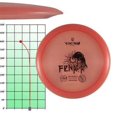 Fenrir Product Info DDG There are so many disc golf discs on the market these days, and at times, it may be difficult to know which one is the right one for you, especially when it comes to Disc Golf Turn and Fade. If it weren't for the flight numbers on discs, like turn and fade, it would be rather difficult to know how discs fly. Fortunately, these numbers do provide a good idea of how a disc flies. As a beginner, I remember having difficulty deciphering what these numbers meant, particularly in relation to Disc Golf Turn and Fade. And most often, keeping all the numbers straight, understanding the order of the numbers, how they depict the disc's flight characteristics, and what they mean to my arm and throwing capabilities.