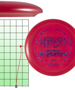 178afff8 63ee 5ab4 8276 516505d9dc9f The X-Com Premium Disc Golf Starter Set provides three discs that work well for the recreational and beginner disc golfer. This disc golf beginner set provides the X-Com Bennu, the X-Com Griffon, and the X-Com Helios. These three discs are excellent for the beginner disc golf player. All three molds will come in the U-Line Durable plastic blend. This blend is a translucent plastic that offers excellent durability. Discs in this plastic blend will last, as it can go numerous rounds without showing significant damage. Its durability will allow the disc to maintain its normal flight longer than less premium plastic blends.