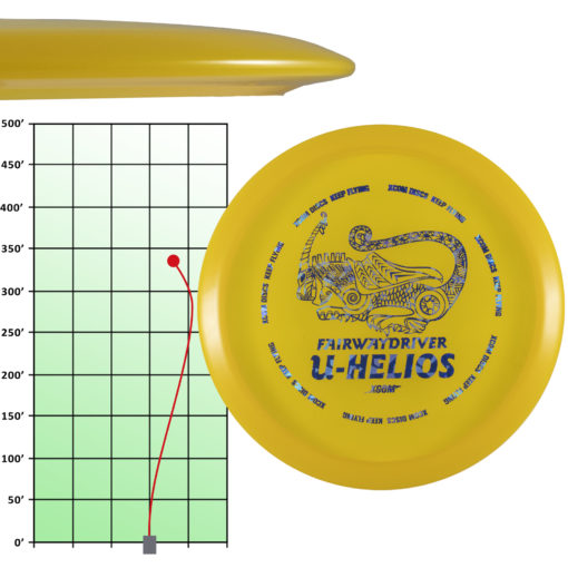 b13f23b4 3e54 5a3b 872c 6d084ff44783 The X-Com Premium Disc Golf Starter Set provides three discs that work well for the recreational and beginner disc golfer. This disc golf beginner set provides the X-Com Bennu, the X-Com Griffon, and the X-Com Helios. These three discs are excellent for the beginner disc golf player. All three molds will come in the U-Line Durable plastic blend. This blend is a translucent plastic that offers excellent durability. Discs in this plastic blend will last, as it can go numerous rounds without showing significant damage. Its durability will allow the disc to maintain its normal flight longer than less premium plastic blends.