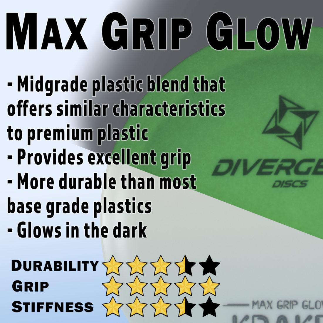 Max Grip Glow Plastic scaled e1653592717322 Memorial Day is just around the corner. We are pretty excited about this as we are going to have some sweet deals and awesome things! This disc golf sale is to help you to get ready for the Summer. After all, Summer basically starts now. So this is what we got going on for you: